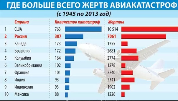 Денис Четырбок: Выражаю искренние соболезнования родным и близким погибших и пострадавших...