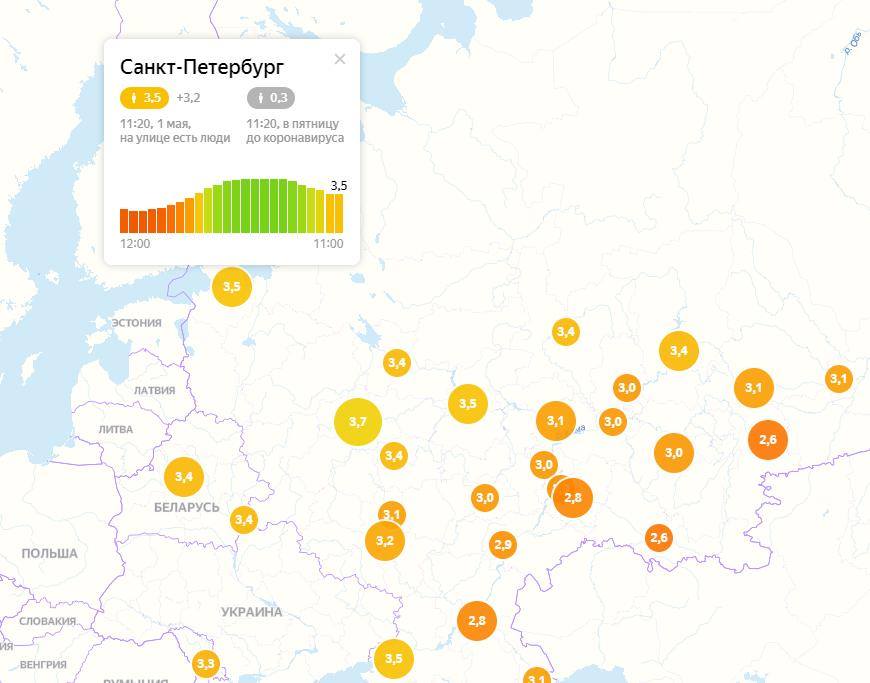 Картина дня 30 апреля
 
➕ Зафиксировано 349 новых…