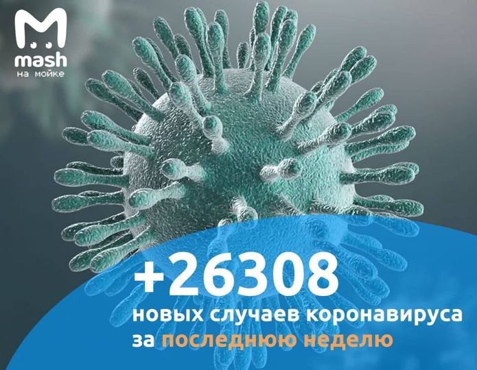 Владимир Путин принимает участие в расширенном заседании коллегии Министерства обороны