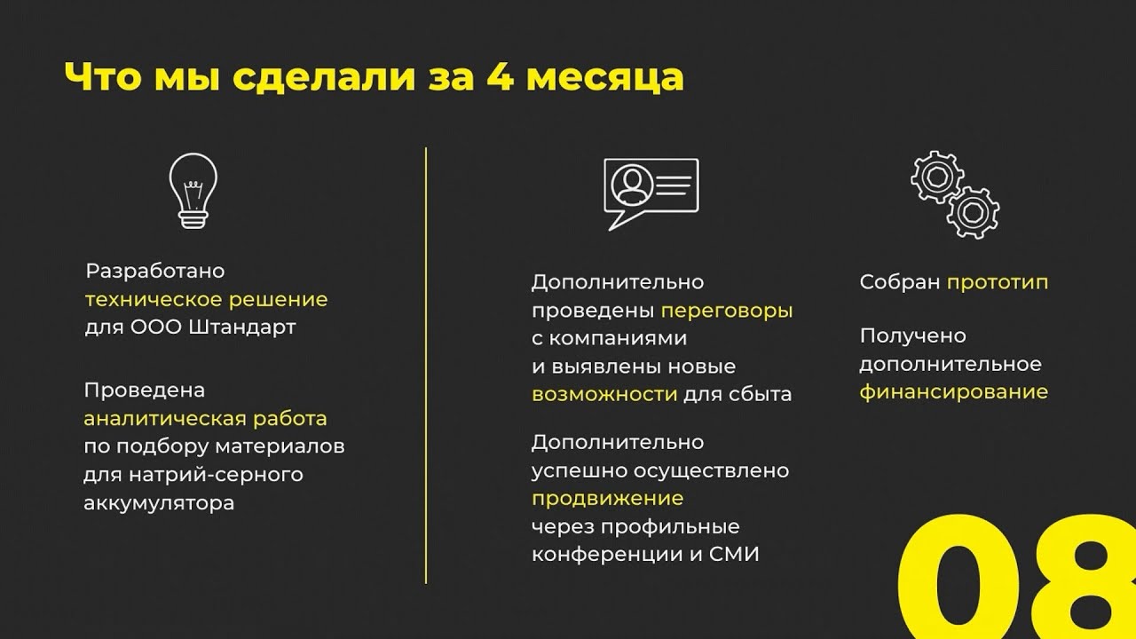 ​​За сутки на коронавирус протестировали свыше 42…