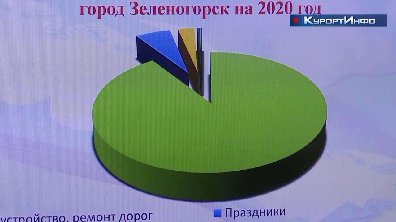 На дорогах Курортного района будут выявлять пьяных водителей регулярными рейдами