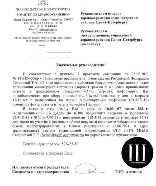 ​Власти Петербурга собирают информацию о заболевших...