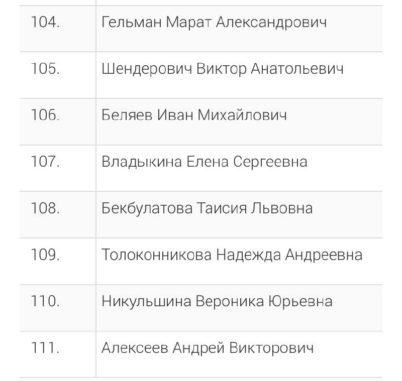 ​В Петербурге 31 декабря потеплеет до +1…